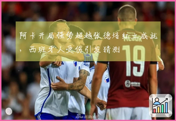 阿卡开局强势超越张德培红土成就，西班牙人受伤引发猜测
