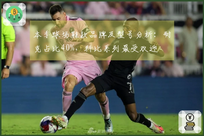 本季球场鞋款品牌及型号分析：耐克占比40%，科比系列最受欢迎